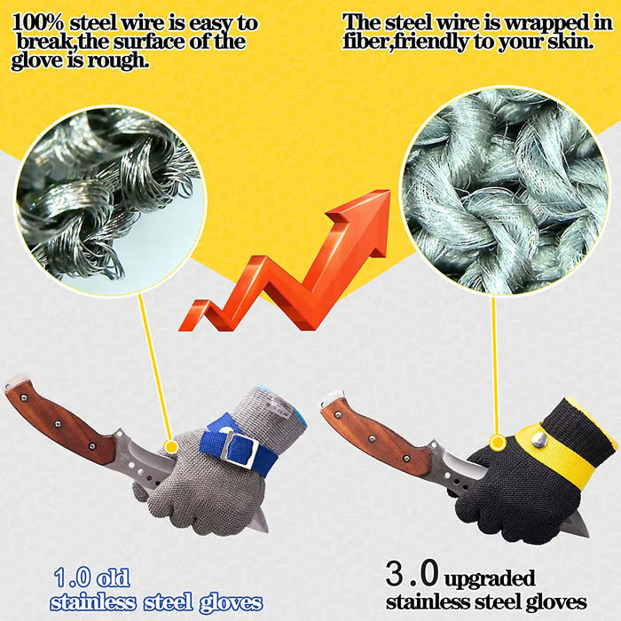 🔥【Αγοράστε 1 και πάρτε 1 δωρεάν】Γάντι από ανοξείδωτο ατσάλι, κατάλληλο για χρήση με τρόφιμα