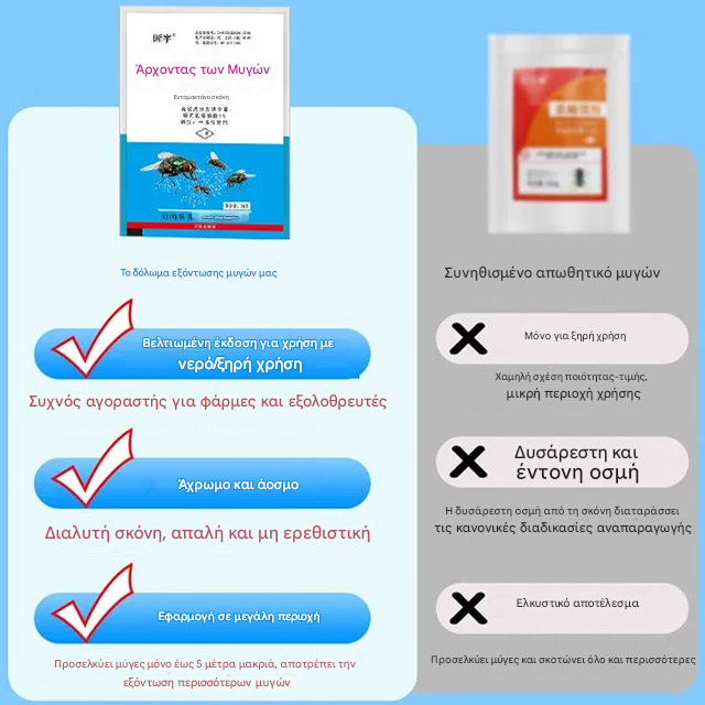 🦟Ειδικά σχεδιασμένο για να σκοτώνει κουνούπια και μύγες σε αγροκτήματα, ένα πακέτο σκοτώνει ψύλλους / ακρίδες / κατσαρίδες / μύγες / κουνούπια!