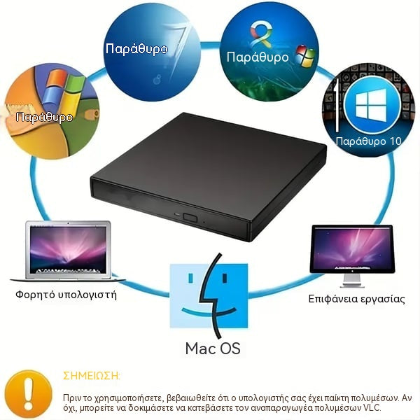 📢📢50% έκπτωση! 💿💻 Εξωτερική μονάδα CD/DVD – Plug & Play, φορητή και συμβατή με Mac/Windows