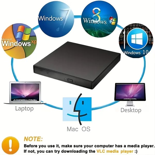 📢📢50% έκπτωση! 💿💻 Εξωτερική μονάδα CD/DVD – Plug & Play, φορητή και συμβατή με Mac/Windows