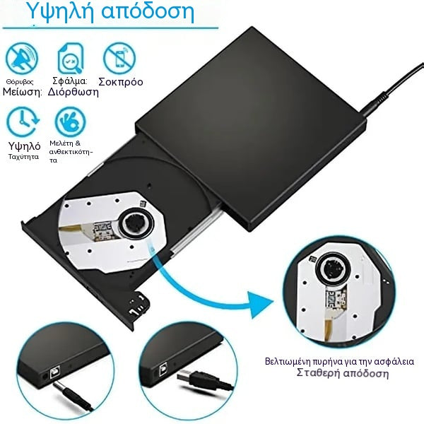 📢📢50% έκπτωση! 💿💻 Εξωτερική μονάδα CD/DVD – Plug & Play, φορητή και συμβατή με Mac/Windows