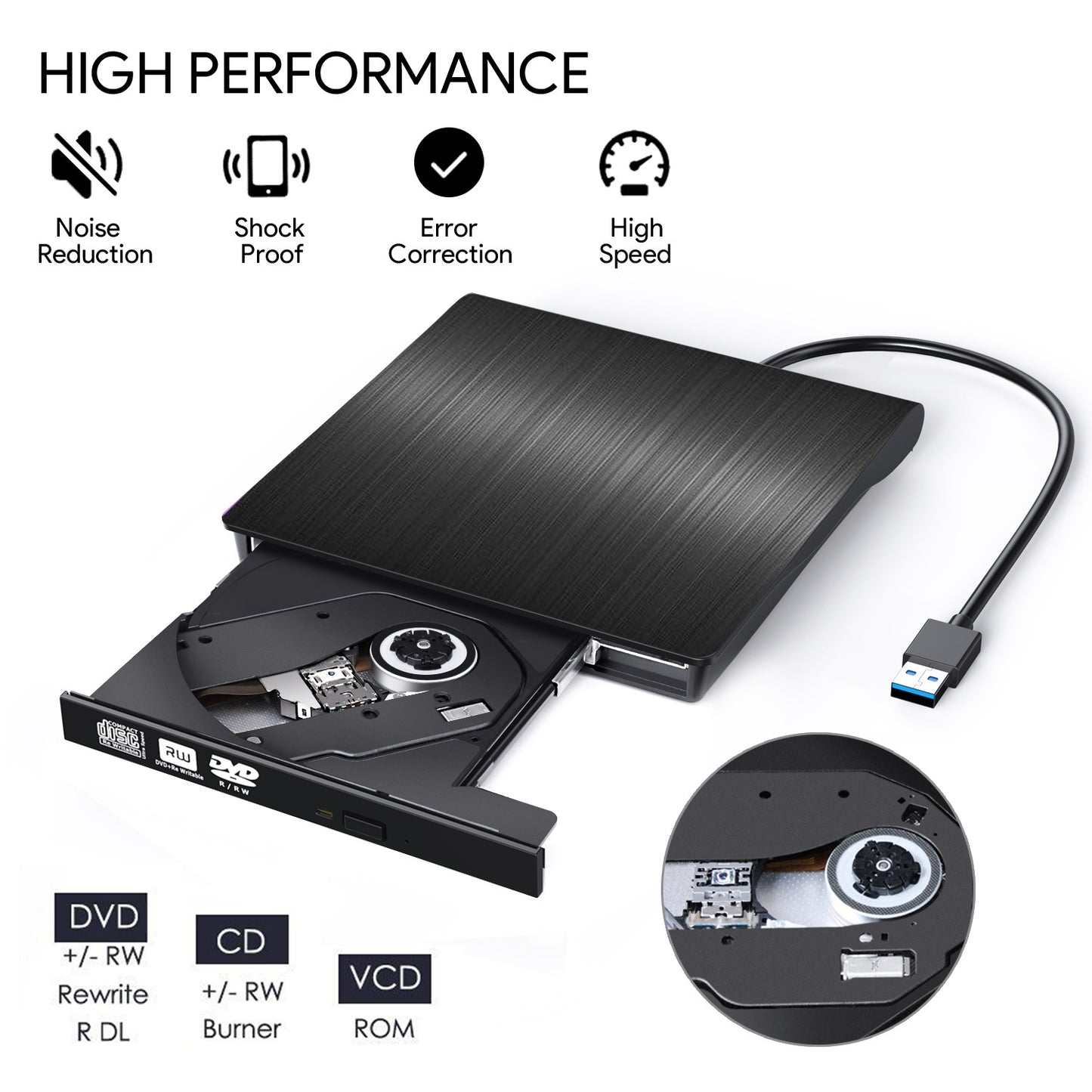📢📢50% έκπτωση! 💿💻 Εξωτερική μονάδα CD/DVD – Plug & Play, φορητή και συμβατή με Mac/Windows