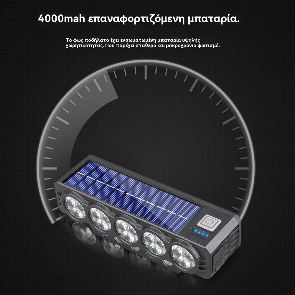 🚨💡 Ηλιακός προβολέας ποδηλάτου με φόρτιση USB και ηχείο, ιδανικός για μεγάλες νυχτερινές βόλτες.