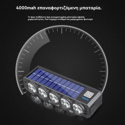 🚨💡 Ηλιακός προβολέας ποδηλάτου με φόρτιση USB και ηχείο, ιδανικός για μεγάλες νυχτερινές βόλτες.