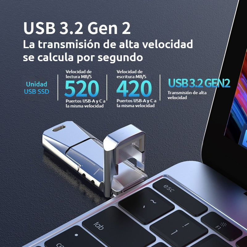 (8/16/32/64G)  📲💻 Μονάδα flash USB 4 σε 1 για τηλέφωνα και υπολογιστές, μονάδα στερεάς κατάστασης Type-C