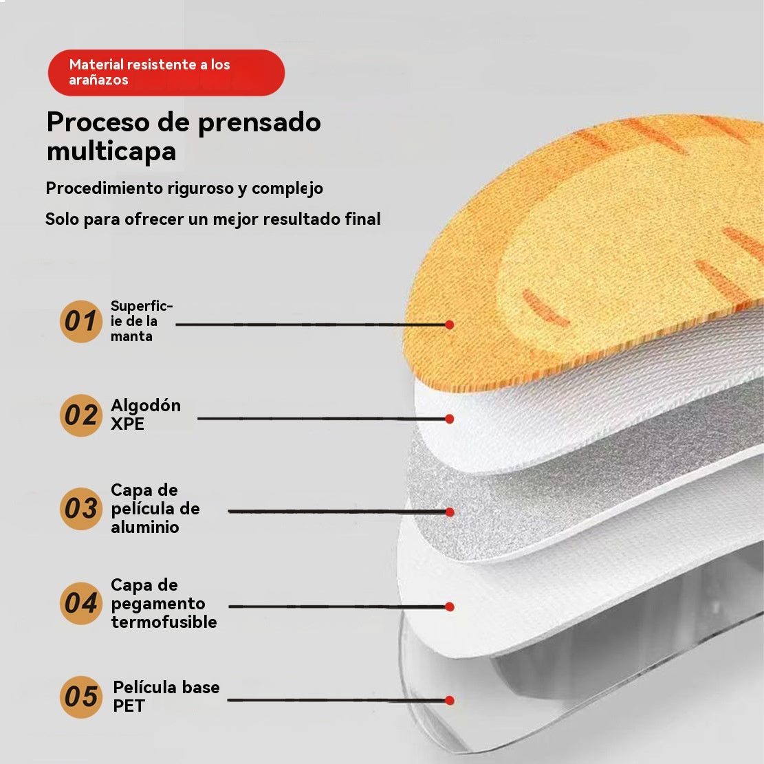 🏆【🔥Καυτή Προσφορά】🐱Αυτοκλειόμενη σανίδα ξυσίματος για γάτες - Κάθετη σανίδα ξυσίματος σε σχήμα κύβου - Δεν απαιτείται εγκατάσταση, απλώς κολλήστε και χρησιμοποιήστε.