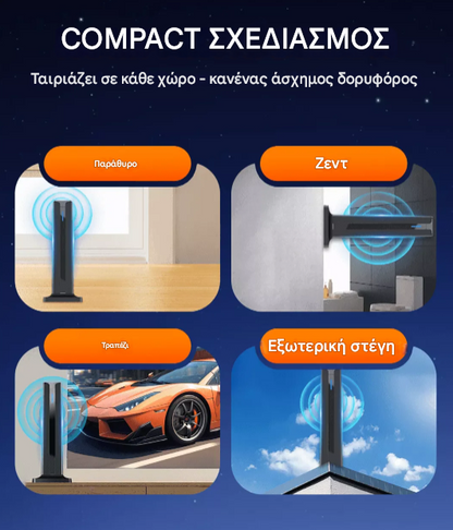 🔥Αγοράστε ένα και πάρτε ένα δωρεάν🔥Δέκτης ψηφιακής τηλεόρασης HD εσωτερικού χώρου🌐