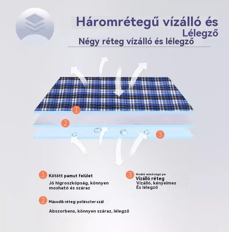 （45*60cm）💥【50% ΕΚΠΤΩΣΗ】🛌Πλένουσα πάνα ενηλίκων τεσσάρων στρώσεων και αναπνεύσιμο επίθεμα φροντίδας πάνας