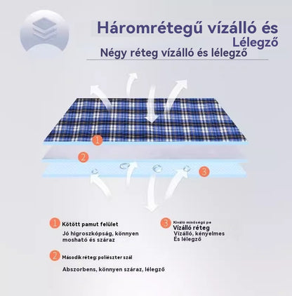 （45*60cm）💥【50% ΕΚΠΤΩΣΗ】🛌Πλένουσα πάνα ενηλίκων τεσσάρων στρώσεων και αναπνεύσιμο επίθεμα φροντίδας πάνας