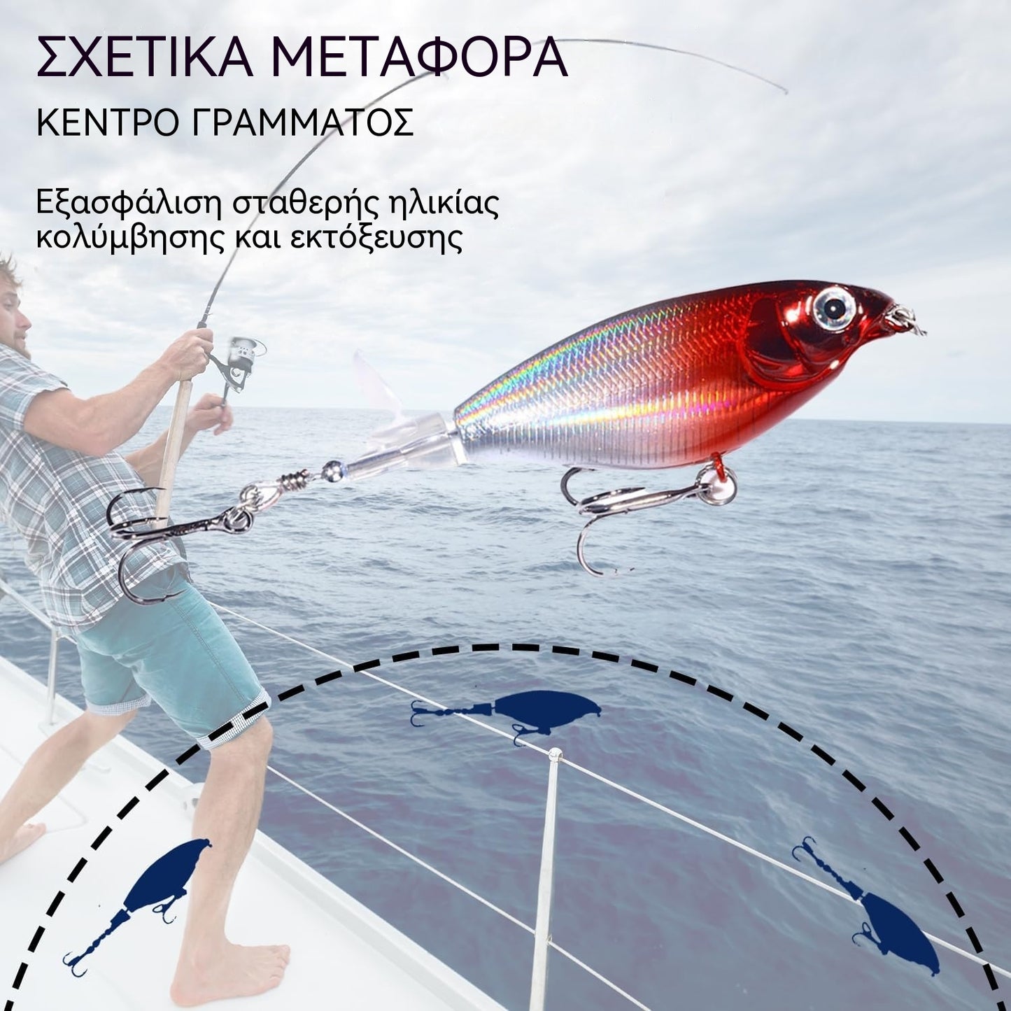 🔥【5 τεμάχια】Δόλωμα με έλικα για τρακτέρ νερού