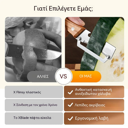 【30%OFF】Ένα σετ 4 τεμαχίων κοστίζει μόνο 22 ευρώ🍴✨ Πολυλειτουργικός αποφλοιωτής λαχανικών κουζίνας
